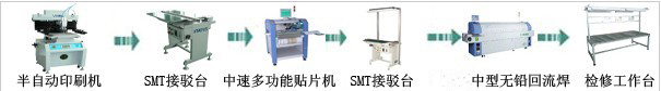 高精度一般产量标准节能通用型自动化贴片生产线方案